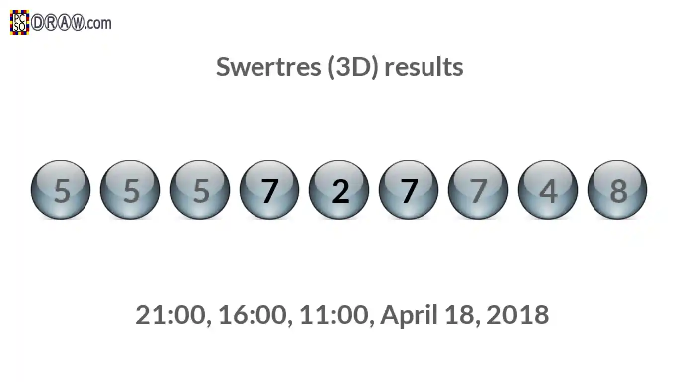 Rendered lottery balls representing 3D Lotto results on April 18, 2018