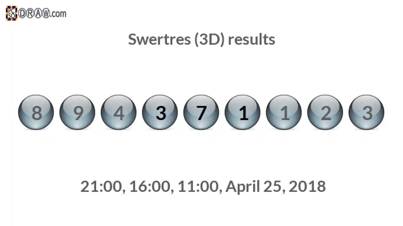 Rendered lottery balls representing 3D Lotto results on April 25, 2018