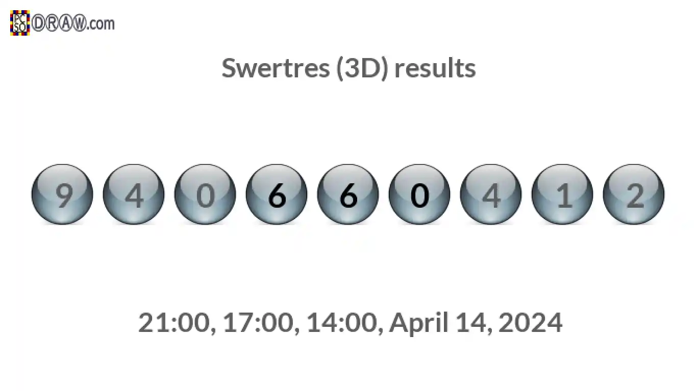 Rendered lottery balls representing 3D Lotto results on April 14, 2024