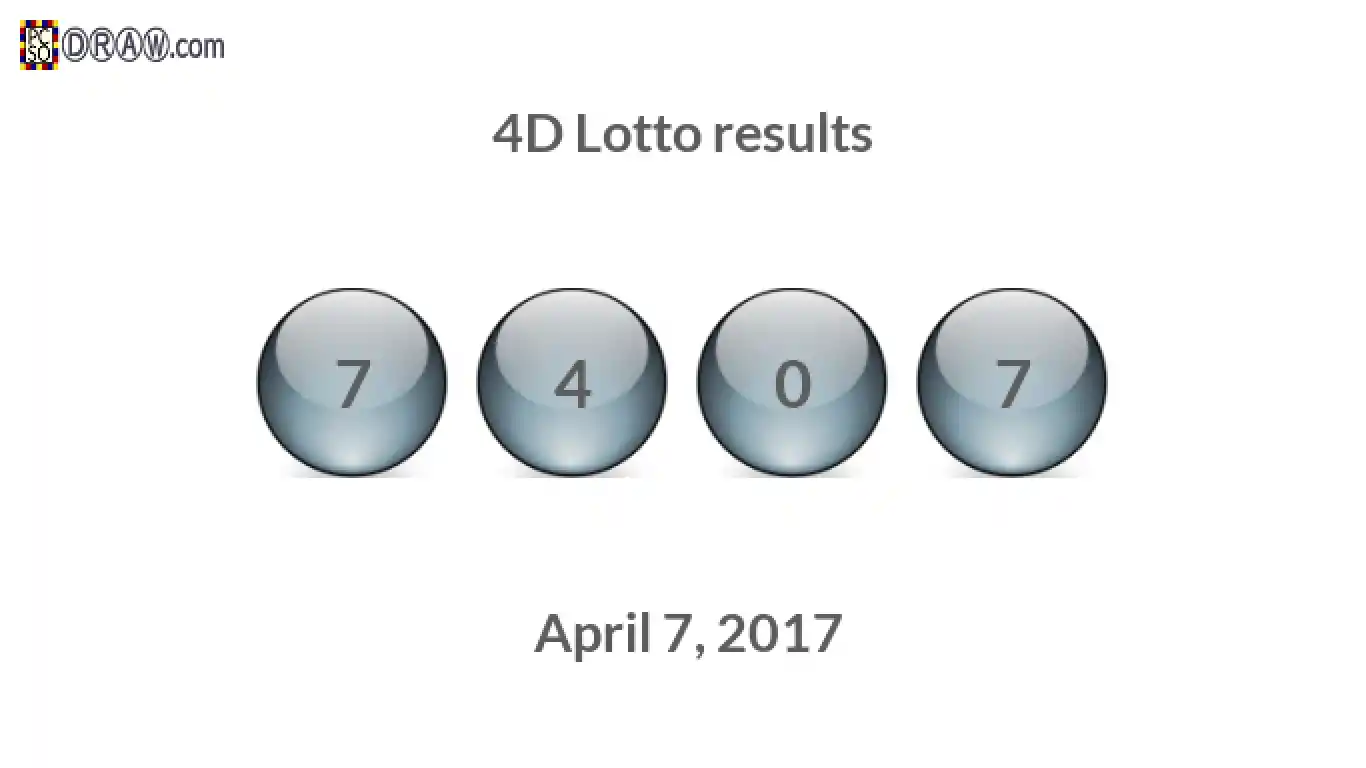 4D lottery balls representing results on April 7, 2017