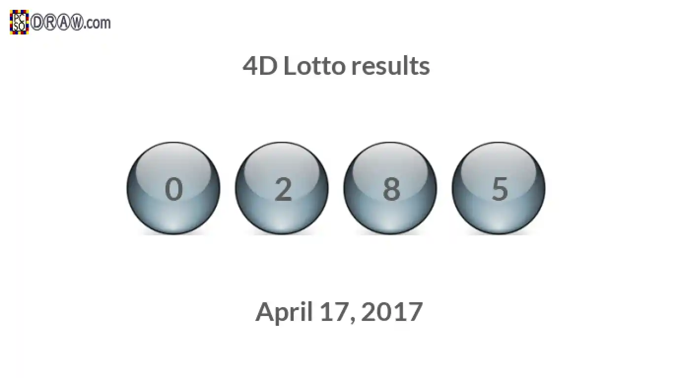 4D lottery balls representing results on April 17, 2017