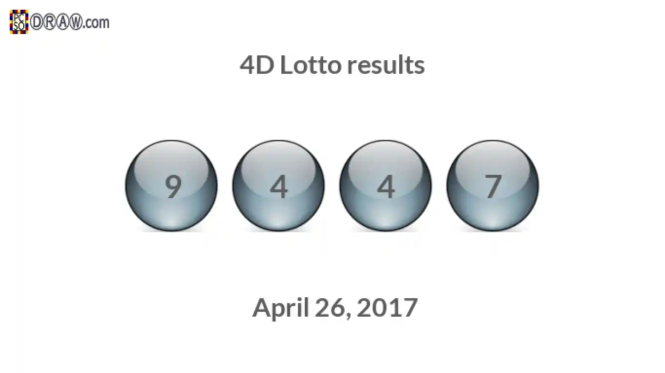 4D lottery balls representing results on April 26, 2017