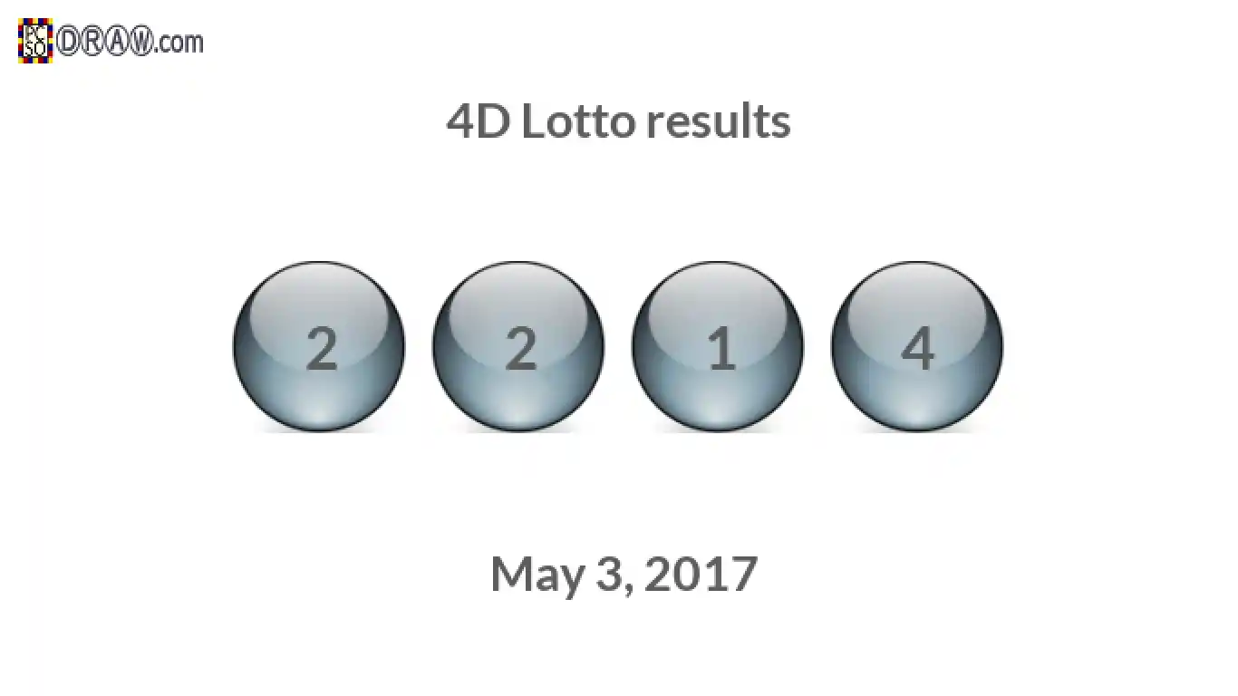 4D lottery balls representing results on May 3, 2017