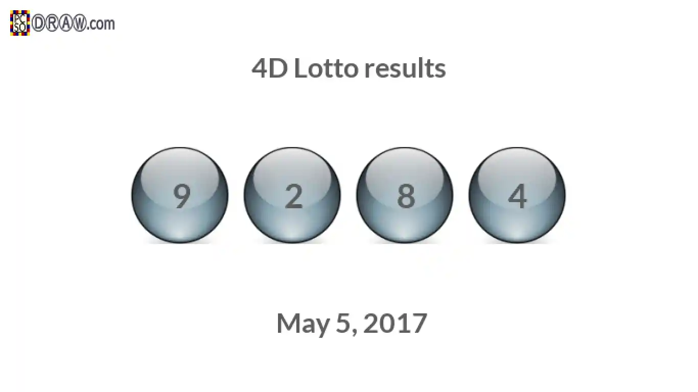 4D lottery balls representing results on May 5, 2017