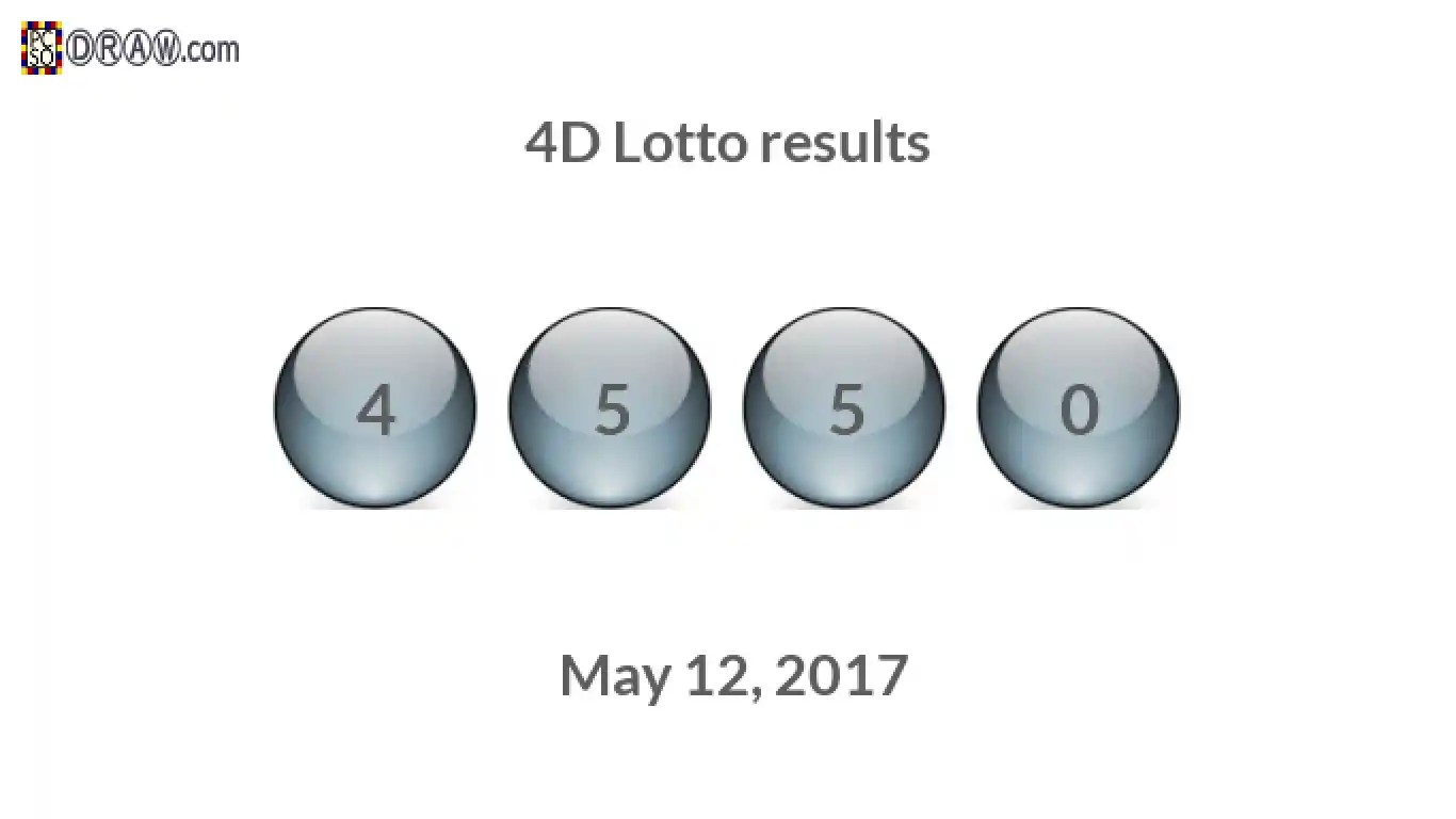 4D lottery balls representing results on May 12, 2017
