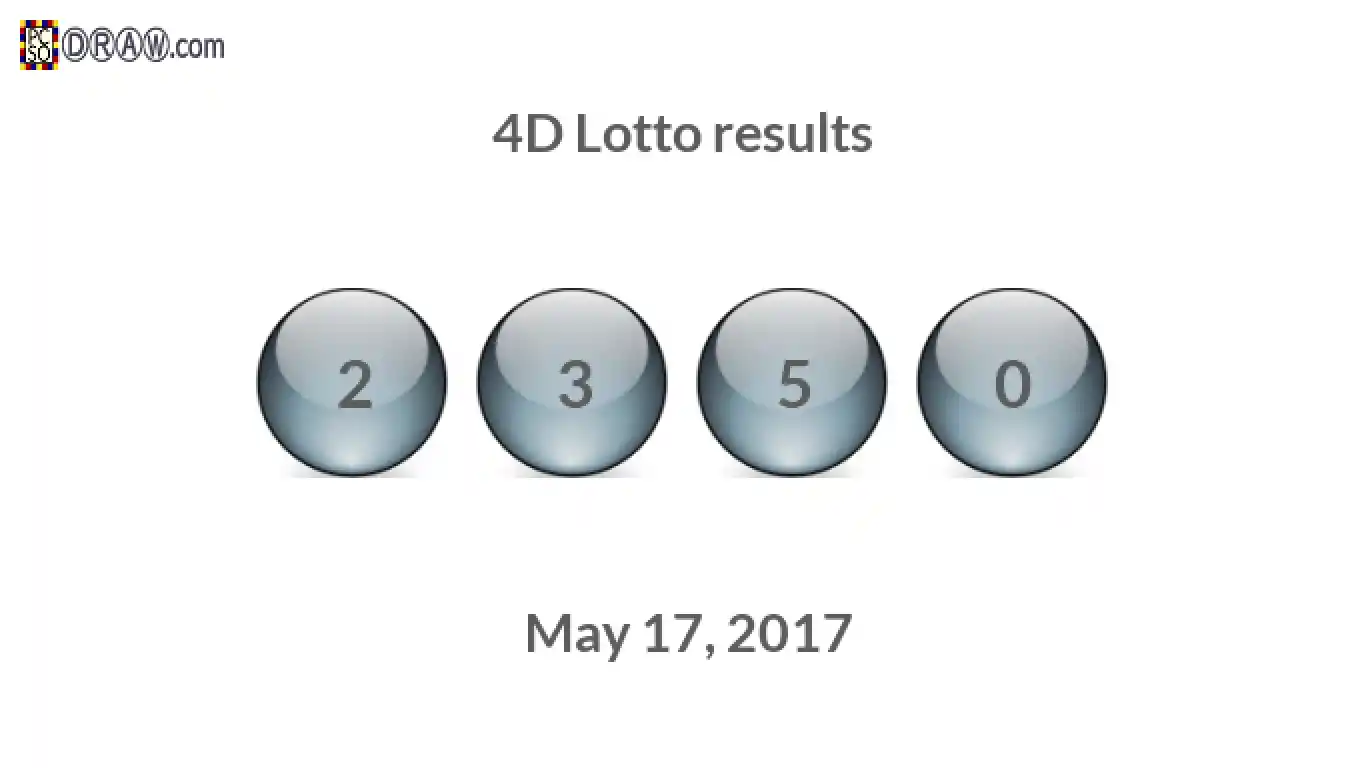 4D lottery balls representing results on May 17, 2017