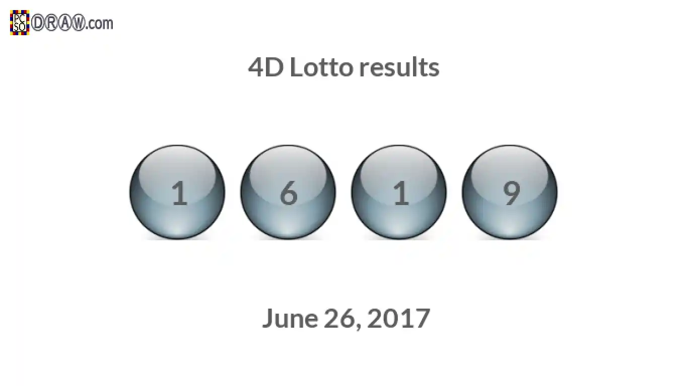 4D lottery balls representing results on June 26, 2017