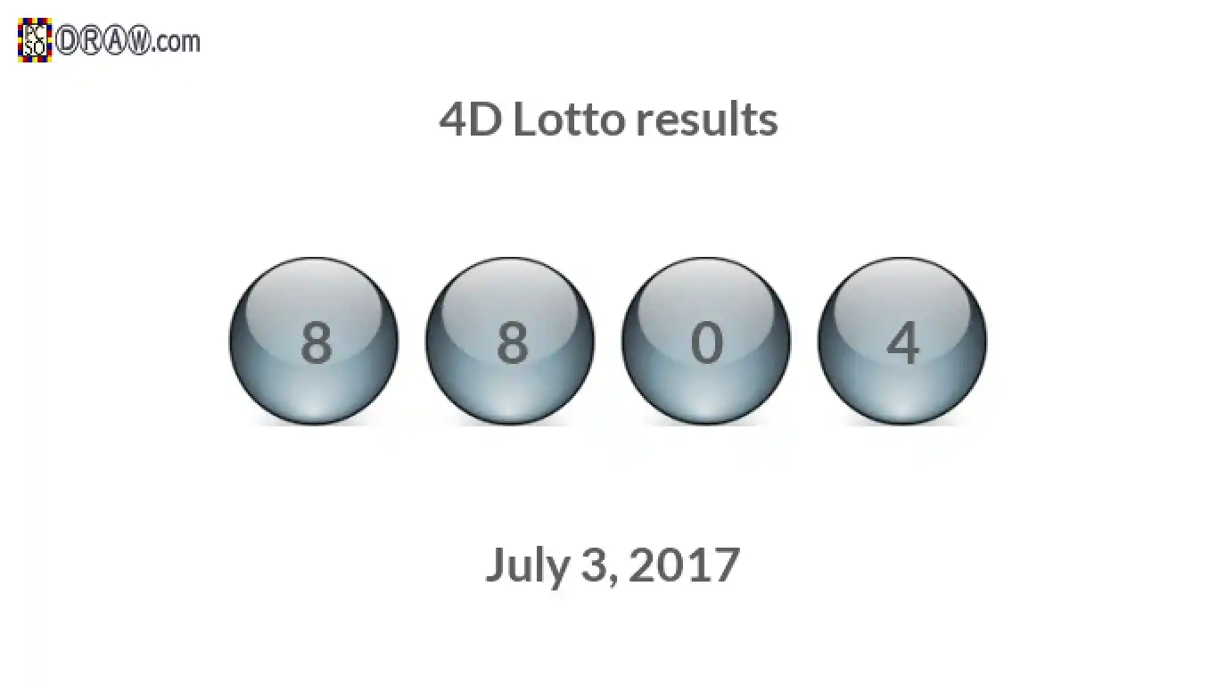 4D lottery balls representing results on July 3, 2017