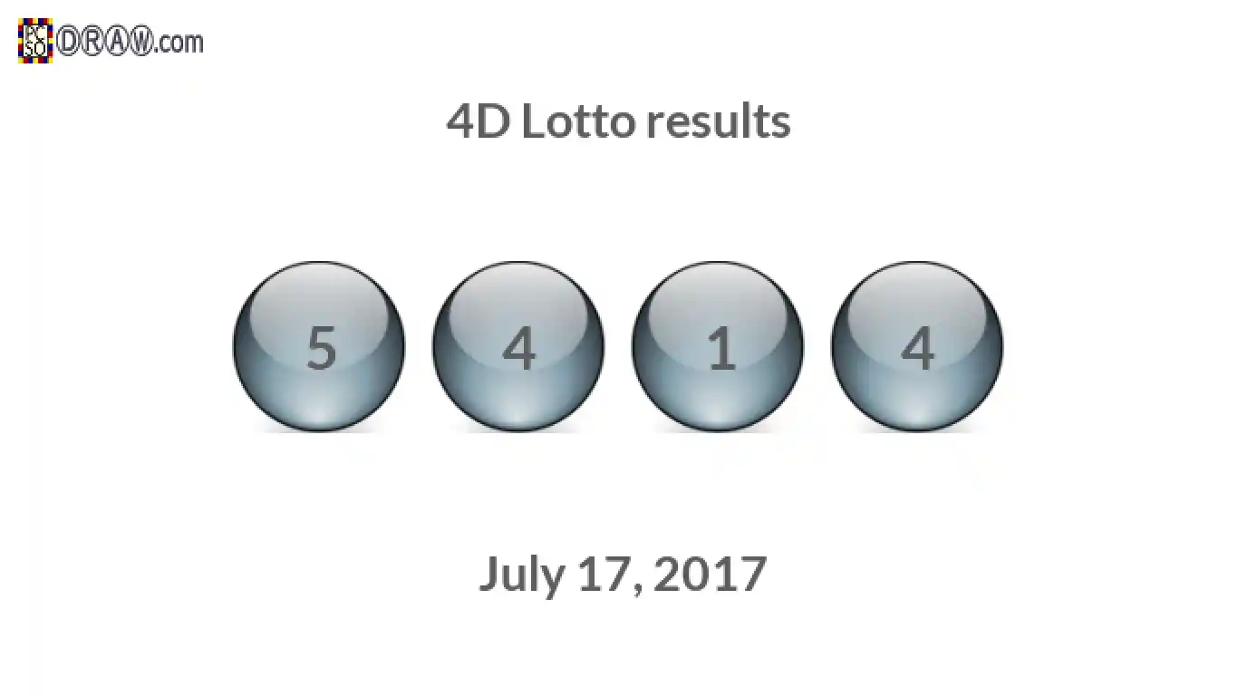 4D lottery balls representing results on July 17, 2017