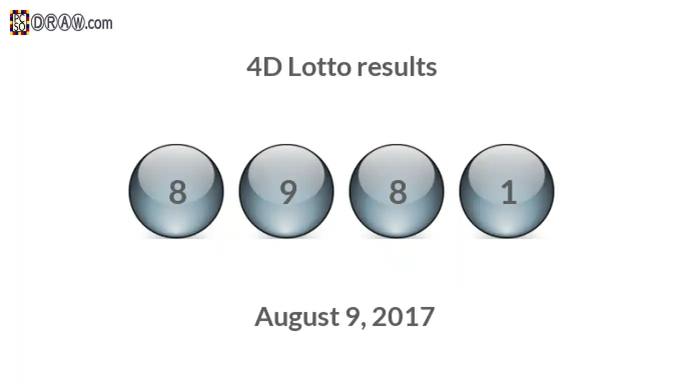 4D lottery balls representing results on August 9, 2017