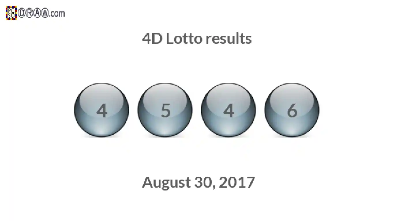 4D lottery balls representing results on August 30, 2017
