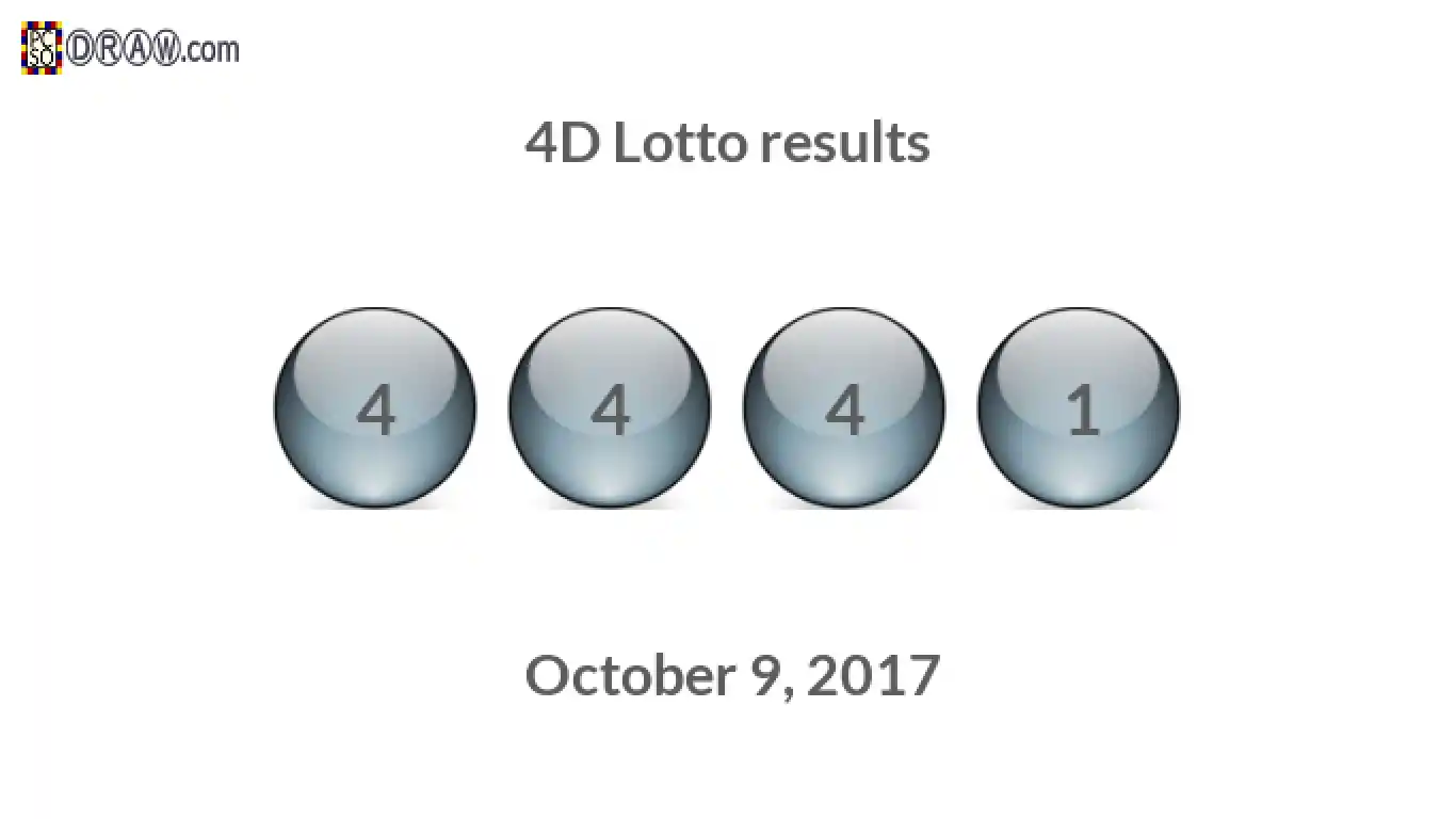 4D lottery balls representing results on October 9, 2017
