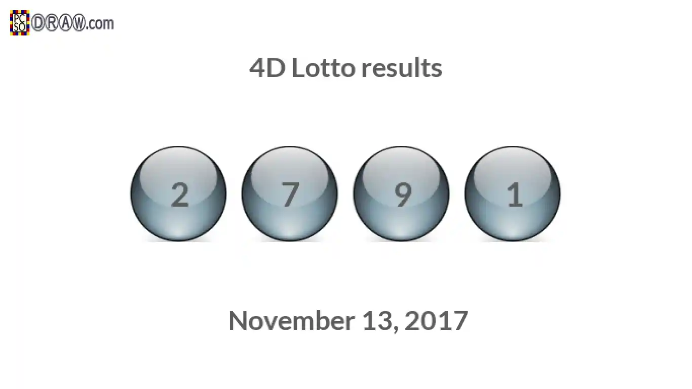 4D lottery balls representing results on November 13, 2017