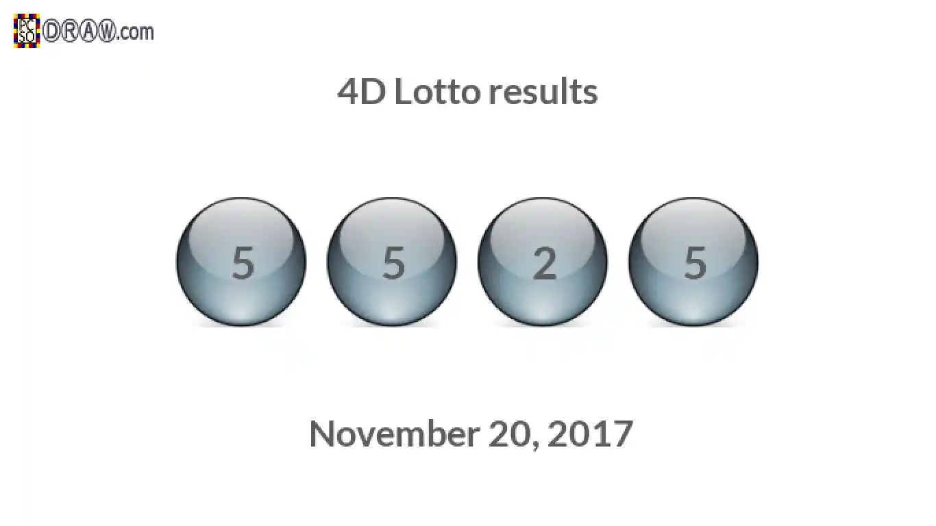 4D lottery balls representing results on November 20, 2017