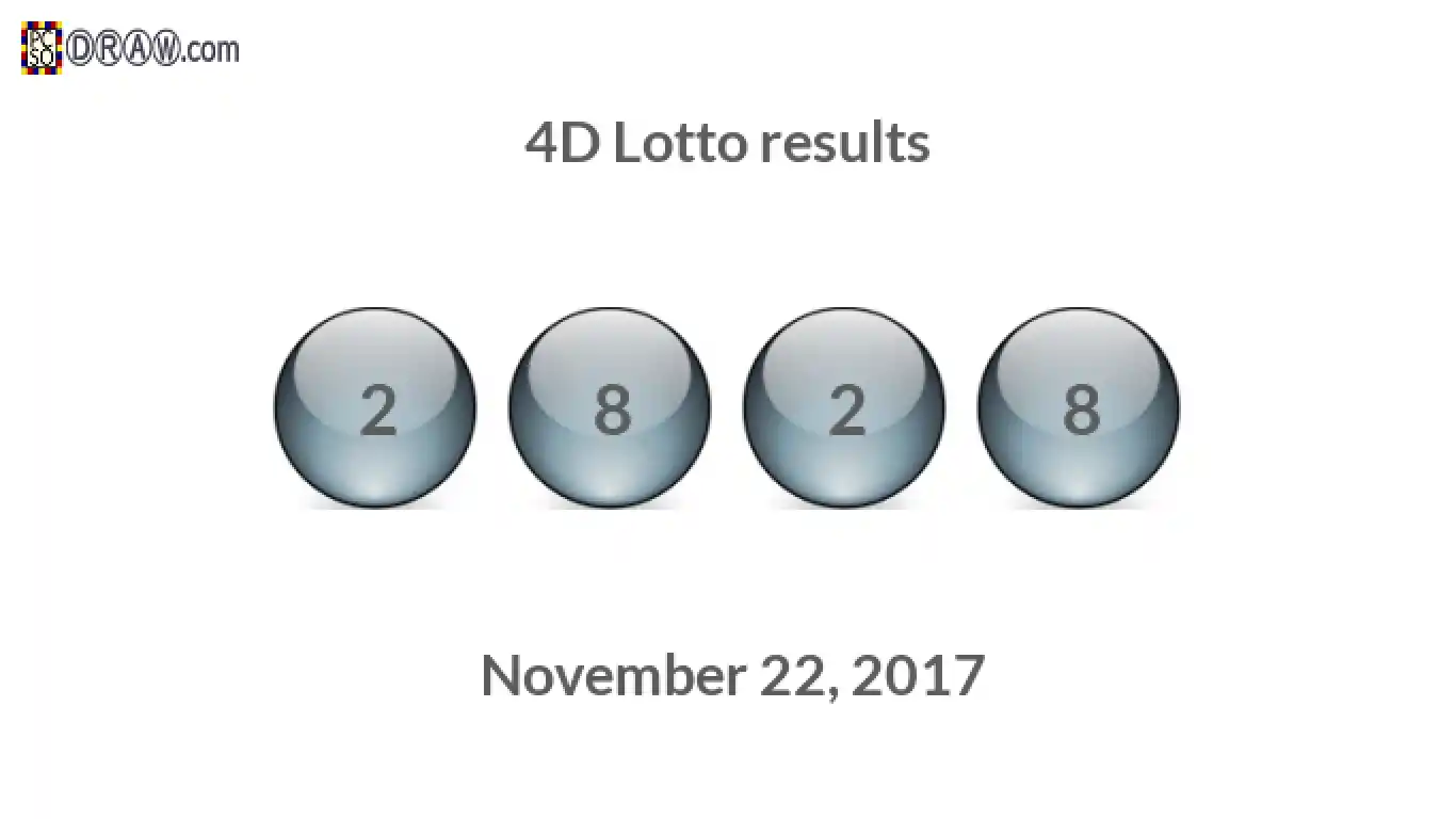 4D lottery balls representing results on November 22, 2017