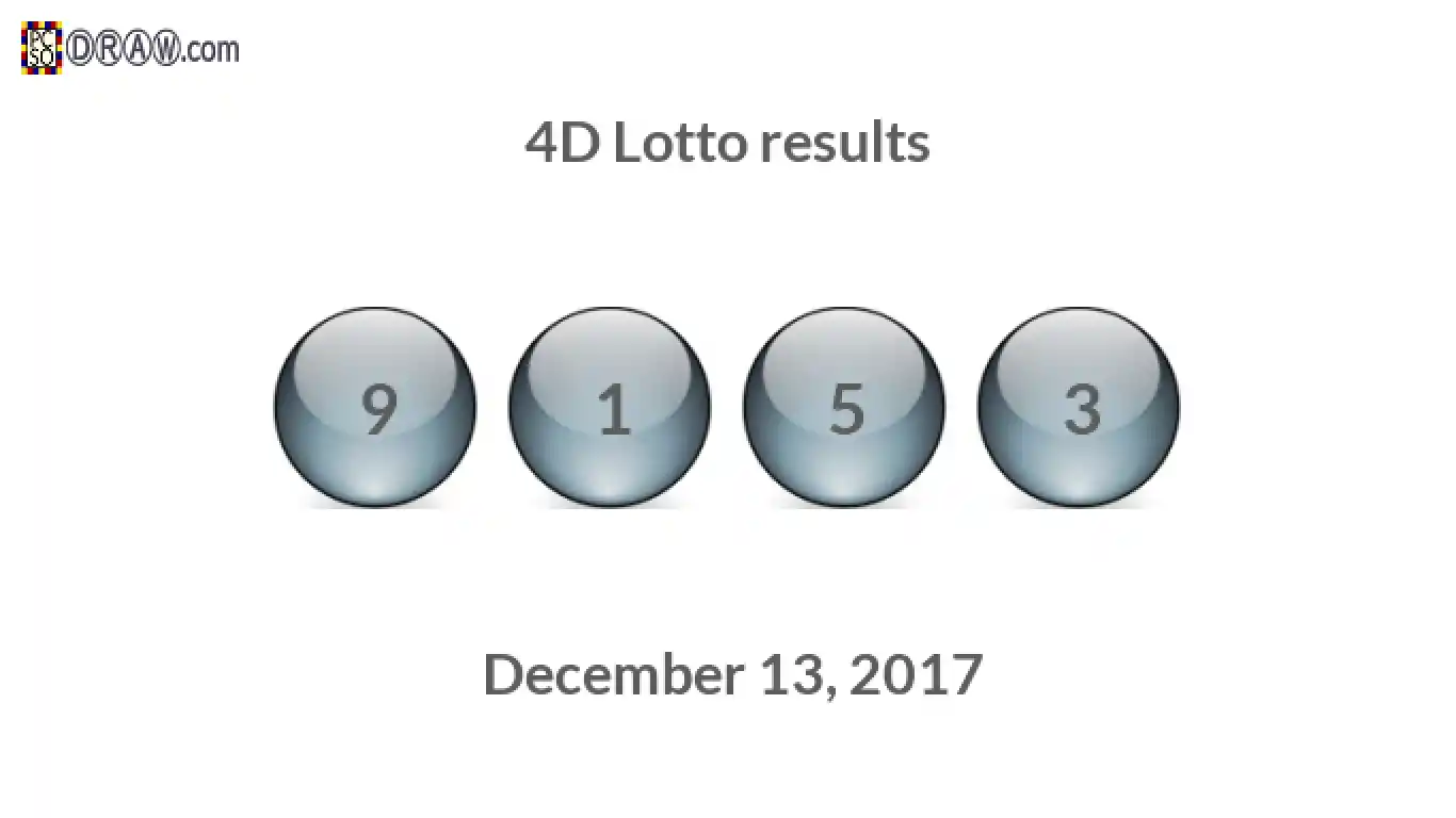 4D lottery balls representing results on December 13, 2017