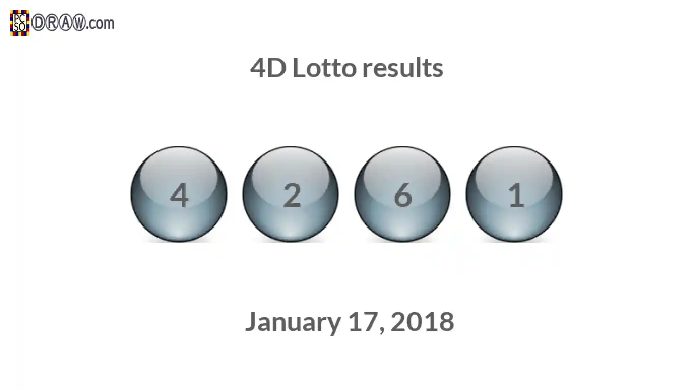 4D lottery balls representing results on January 17, 2018