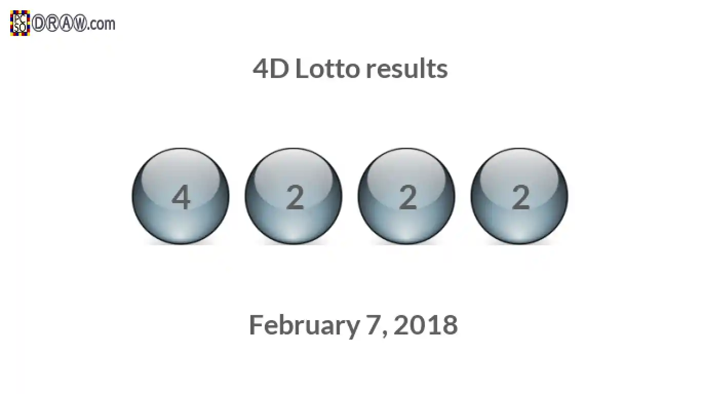 4D lottery balls representing results on February 7, 2018