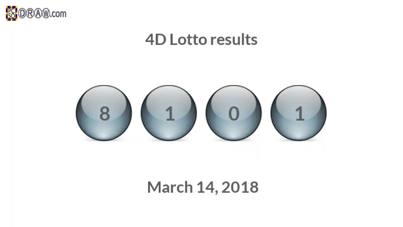4D lottery balls representing results on March 14, 2018