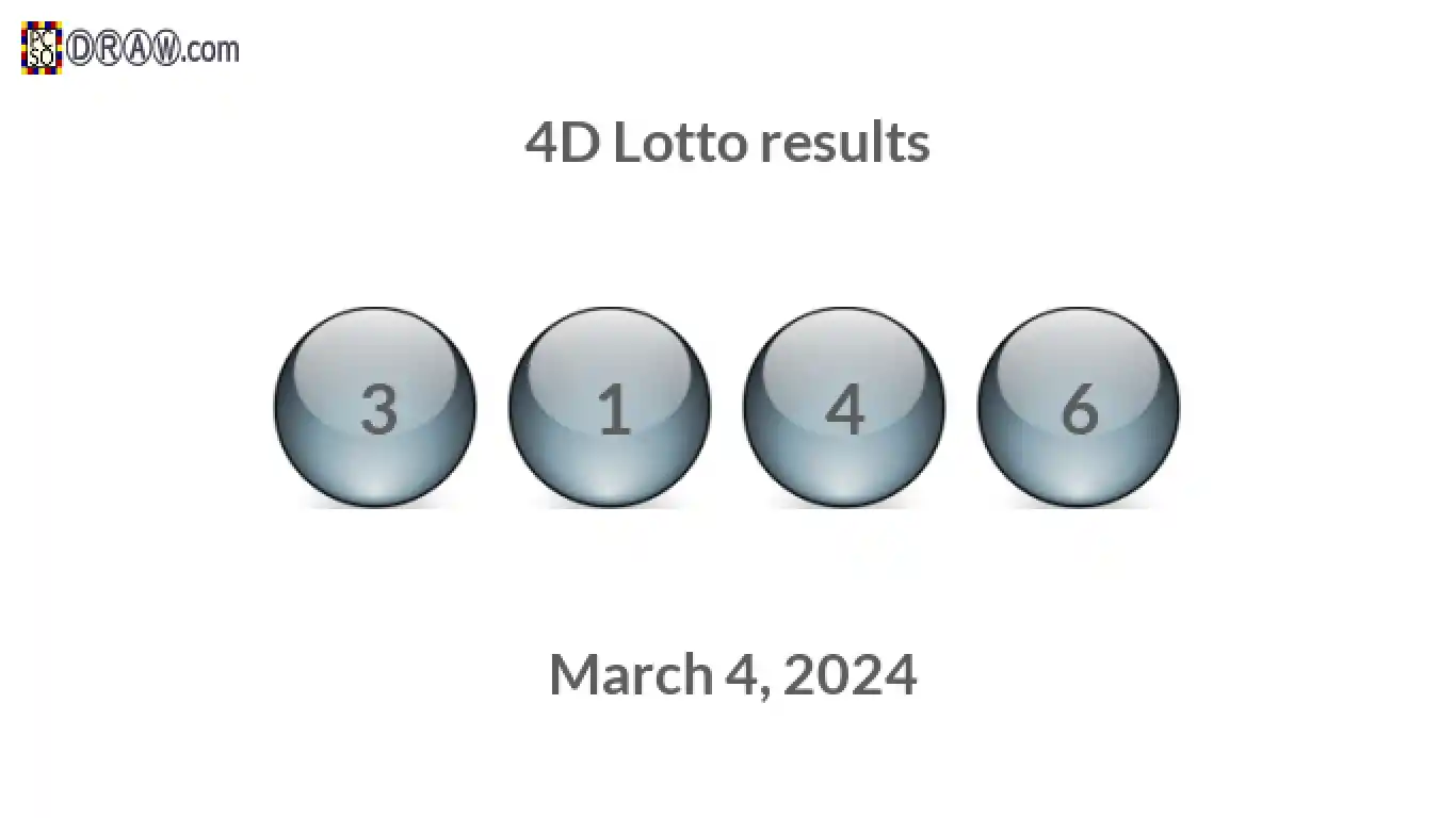 4D lottery balls representing results on March 4, 2024