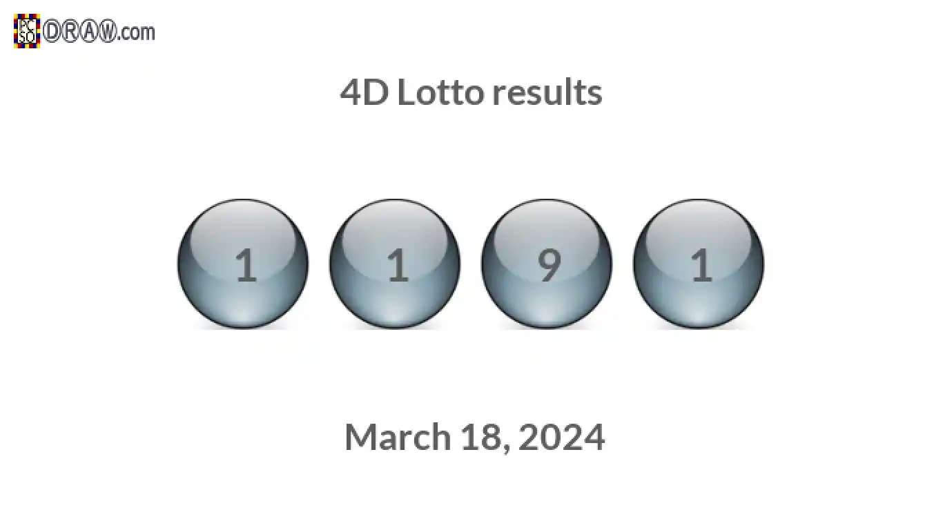 4D lottery balls representing results on March 18, 2024