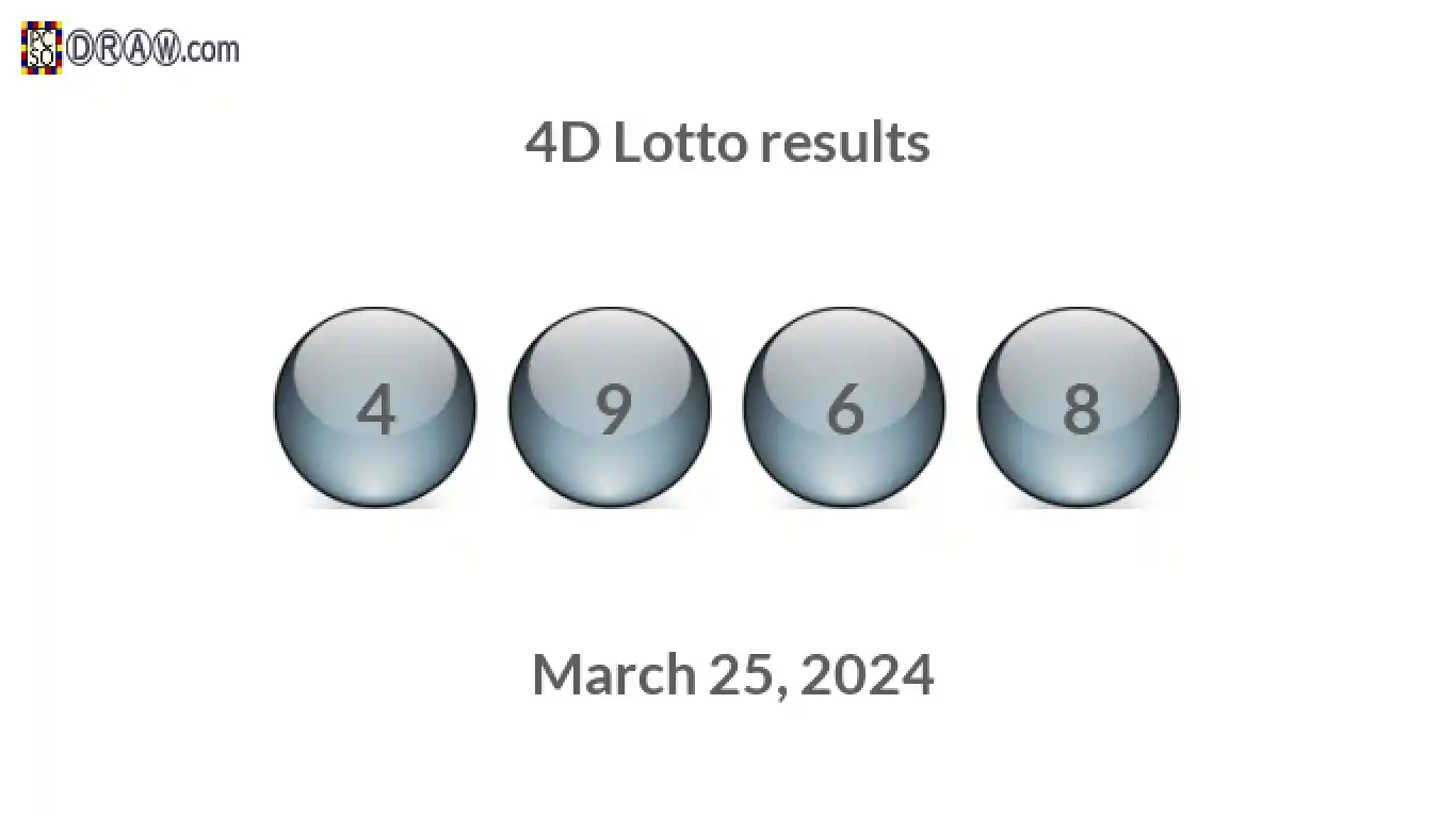 4D lottery balls representing results on March 25, 2024