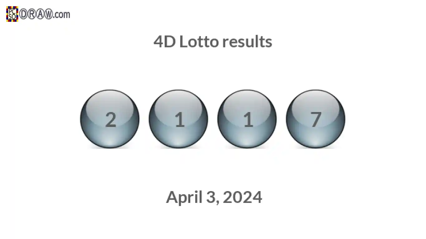 4D lottery balls representing results on April 3, 2024