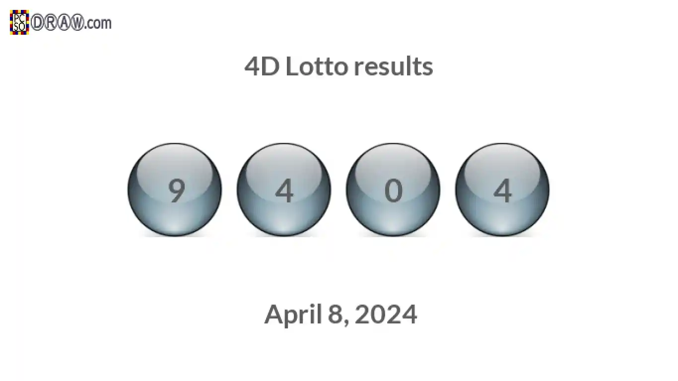 4D lottery balls representing results on April 8, 2024
