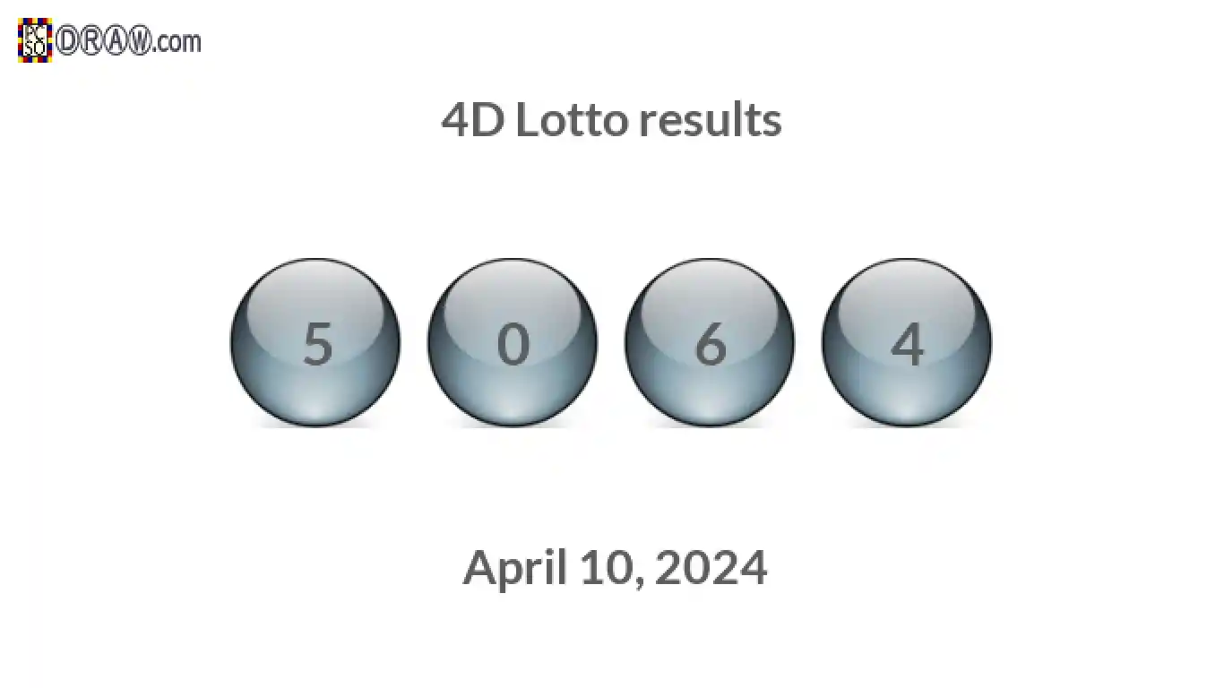 4D lottery balls representing results on April 10, 2024