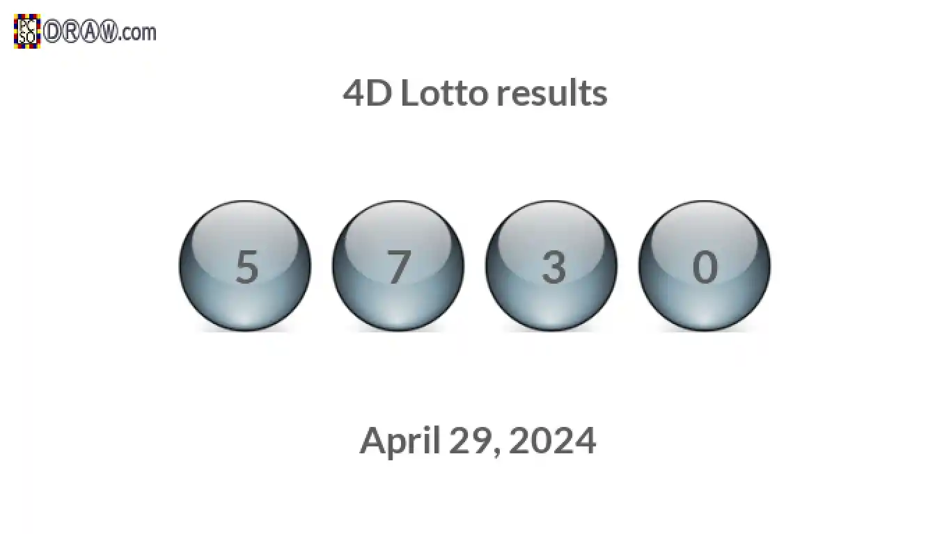 4D lottery balls representing results on April 29, 2024