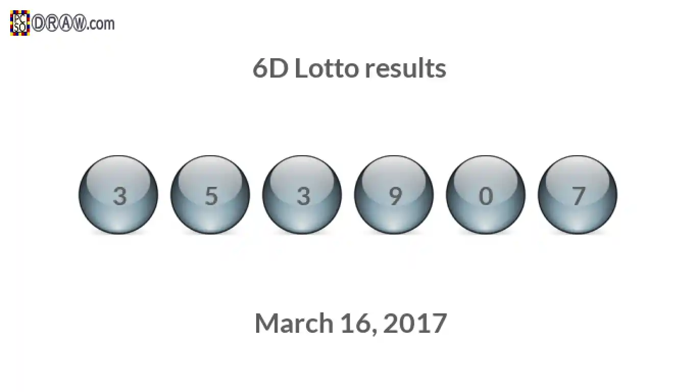 6D lottery balls representing results on March 16, 2017