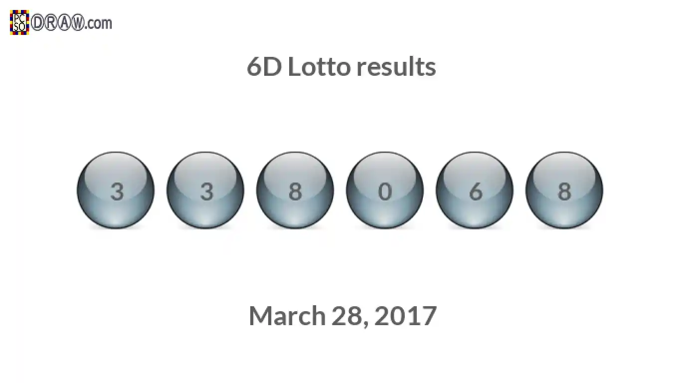 6D lottery balls representing results on March 28, 2017