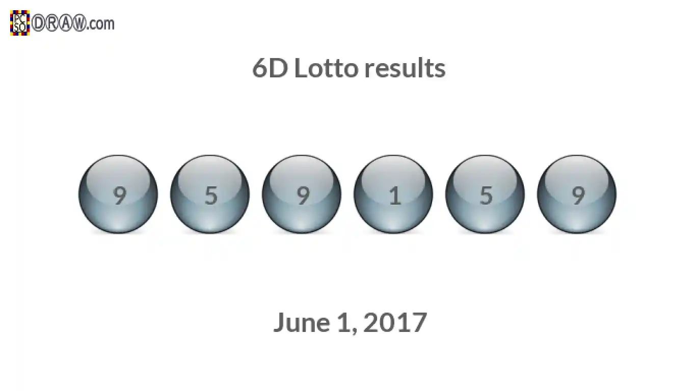 6D lottery balls representing results on June 1, 2017