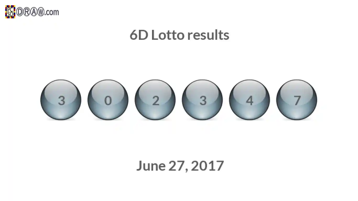 6D lottery balls representing results on June 27, 2017