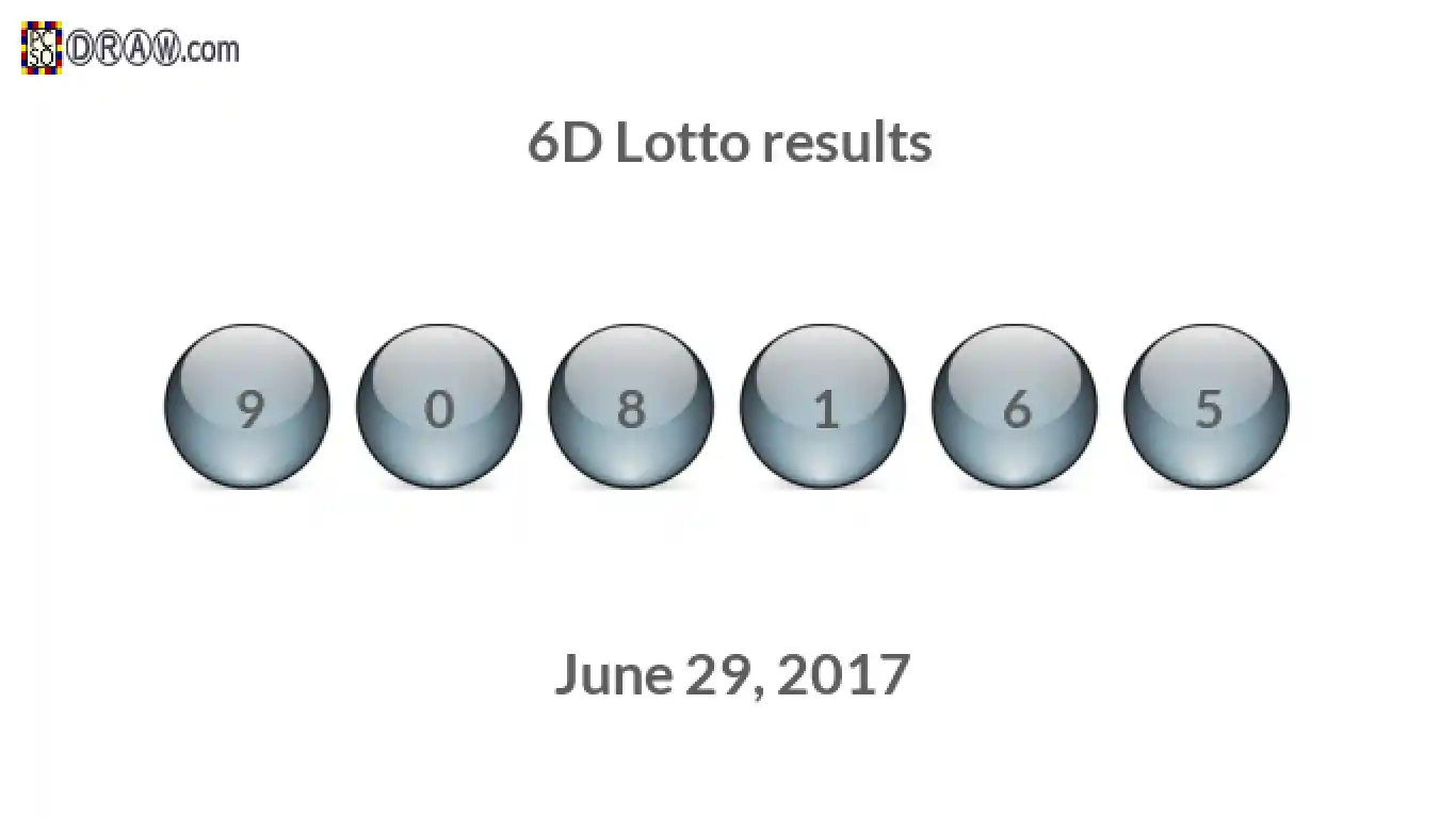 6D lottery balls representing results on June 29, 2017