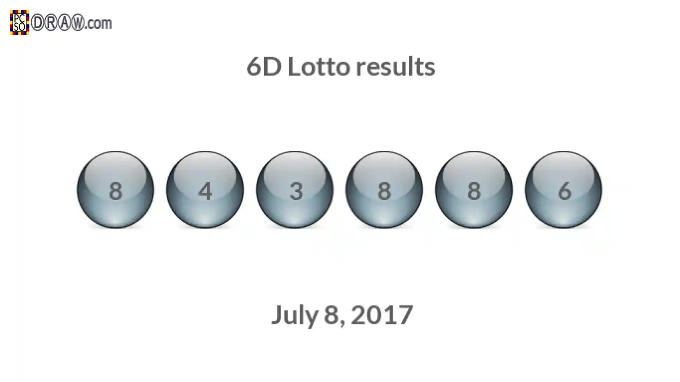 6D lottery balls representing results on July 8, 2017