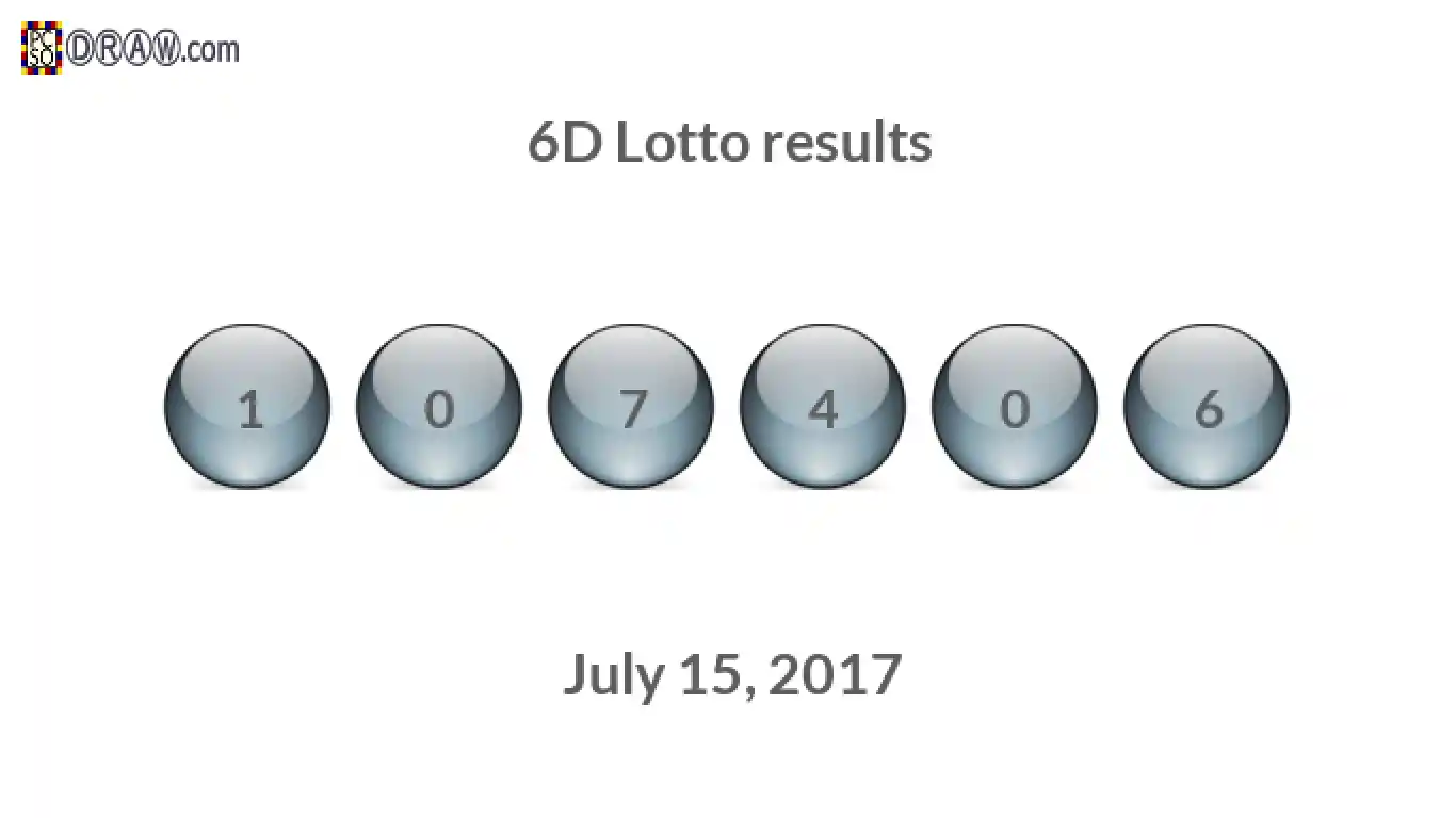 6D lottery balls representing results on July 15, 2017