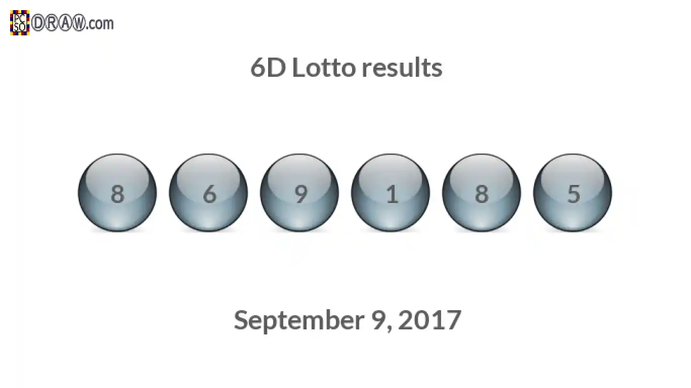 6D lottery balls representing results on September 9, 2017