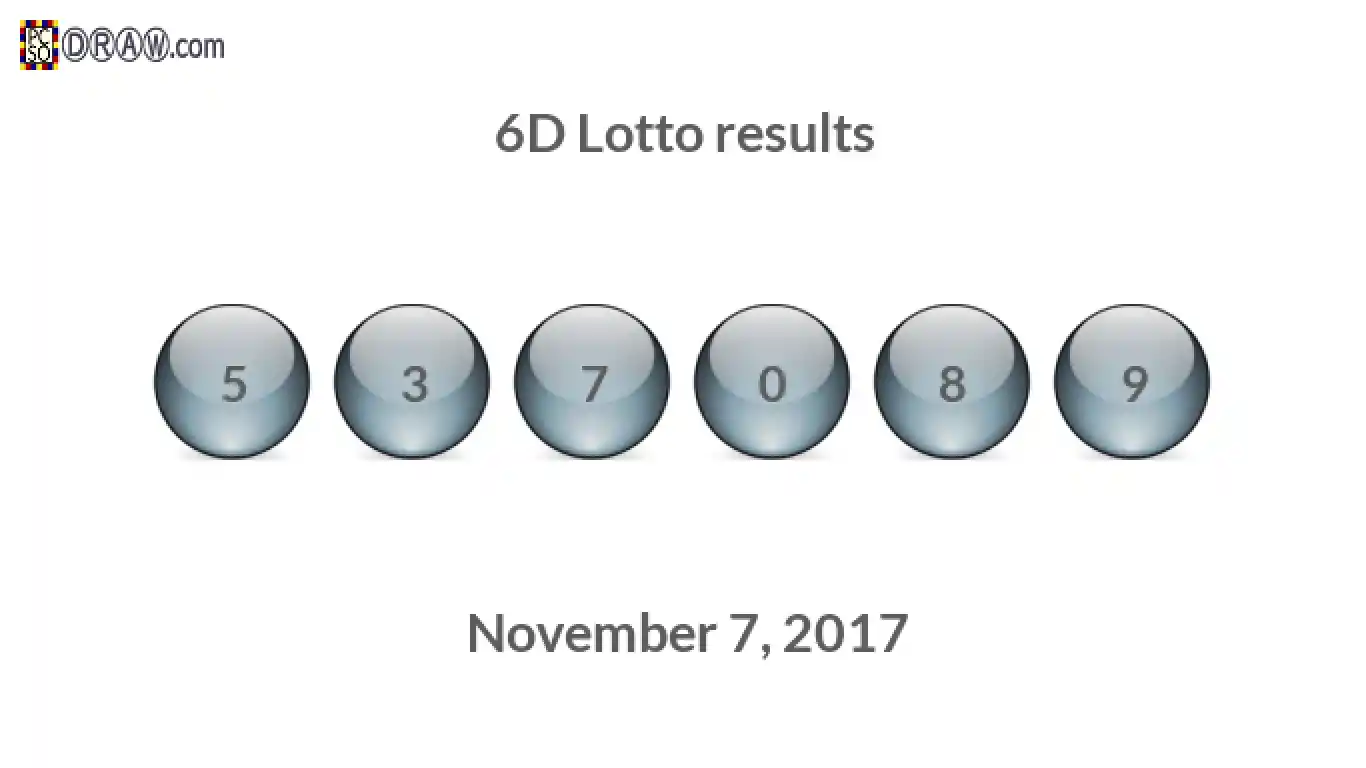 6D lottery balls representing results on November 7, 2017