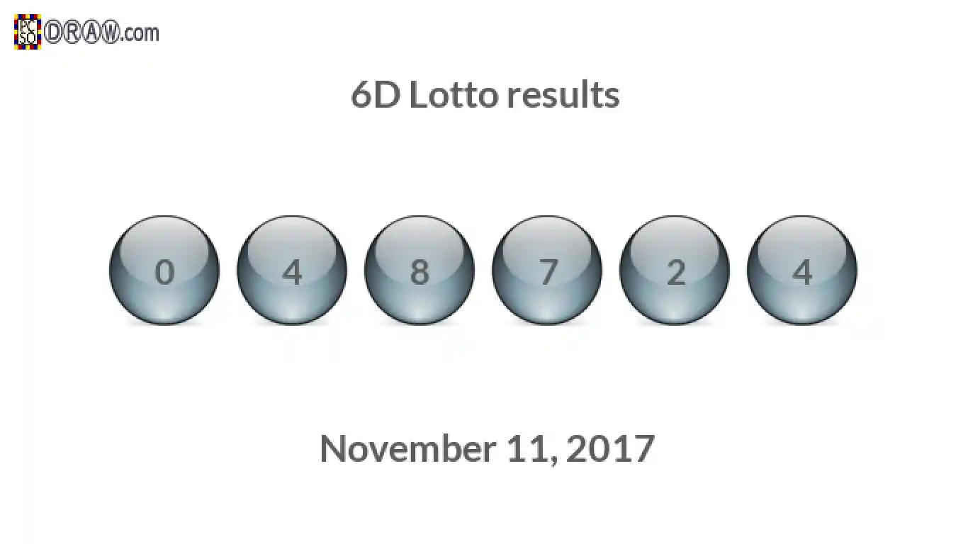 6D lottery balls representing results on November 11, 2017