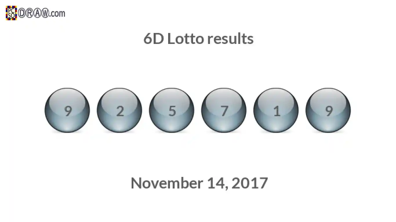 6D lottery balls representing results on November 14, 2017