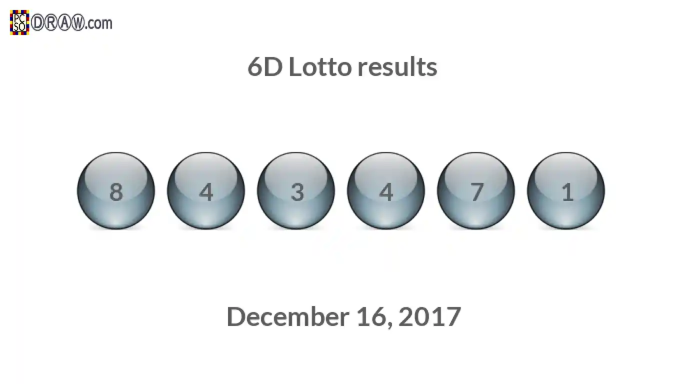 6D lottery balls representing results on December 16, 2017