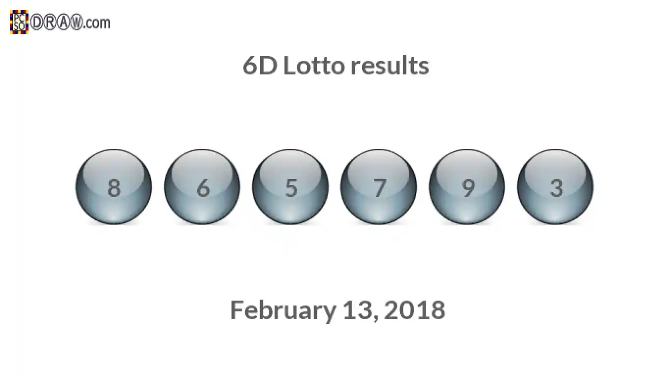 6D lottery balls representing results on February 13, 2018