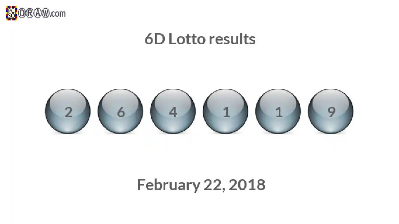 6D lottery balls representing results on February 22, 2018