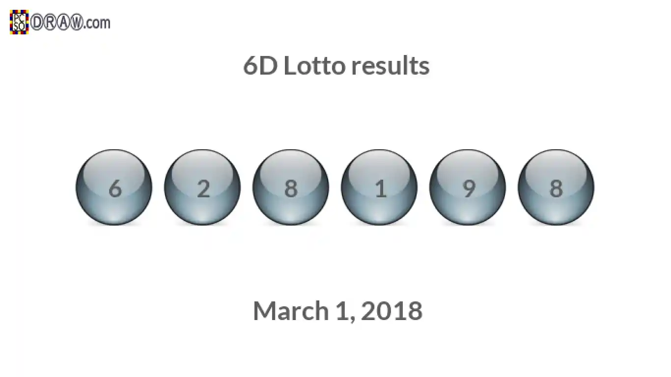 6D lottery balls representing results on March 1, 2018