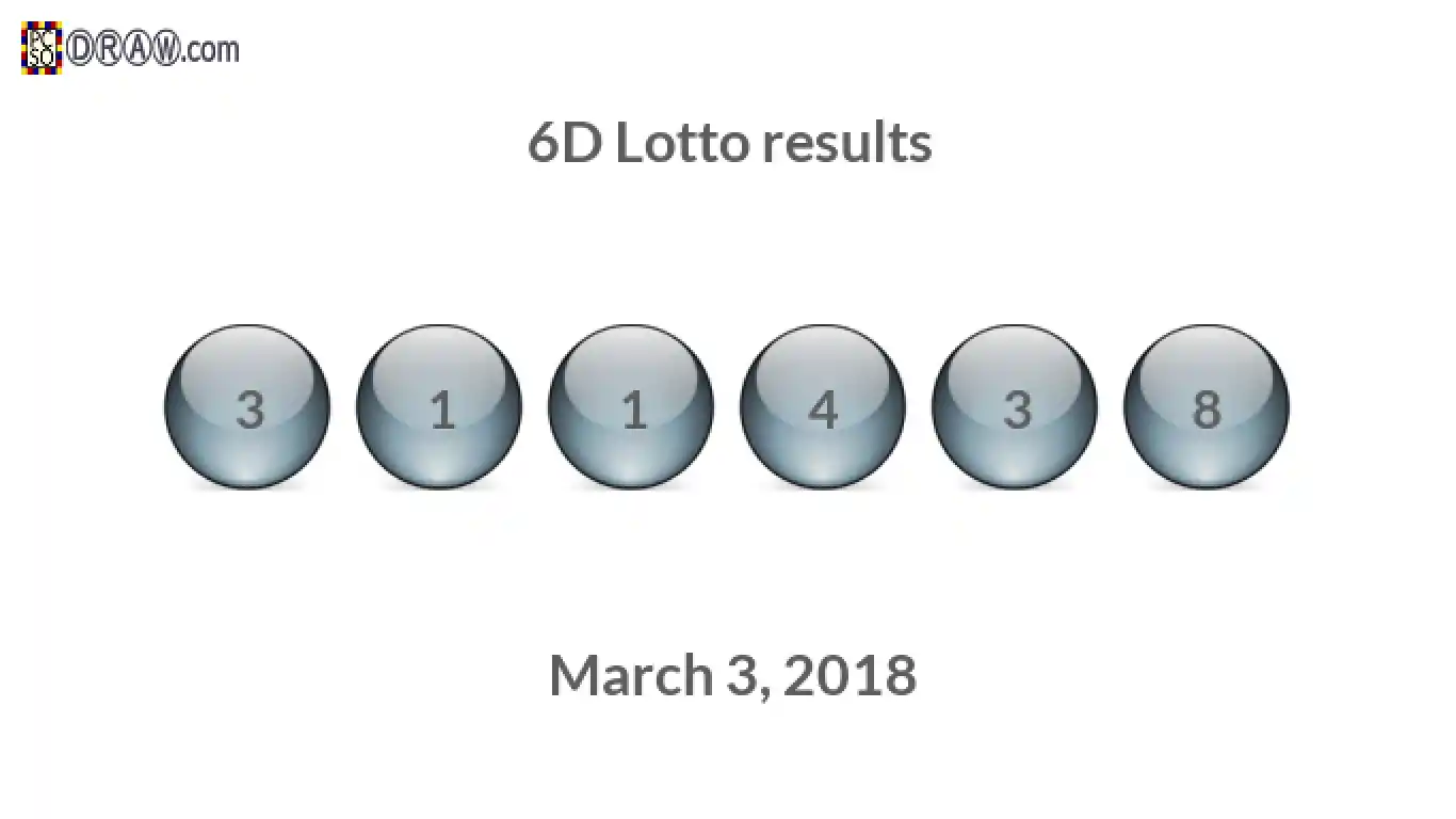 6D lottery balls representing results on March 3, 2018
