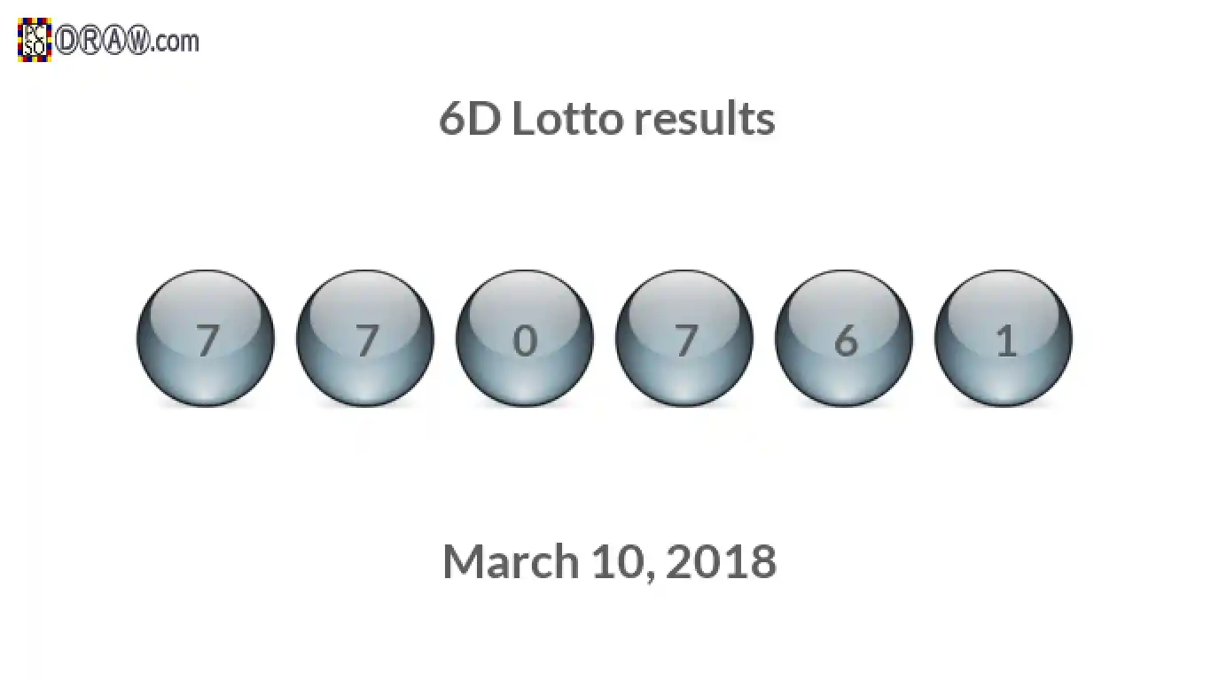 6D lottery balls representing results on March 10, 2018