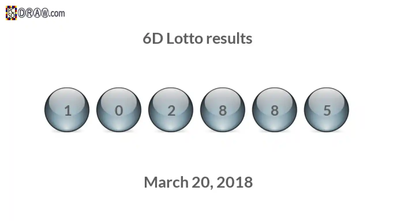 6D lottery balls representing results on March 20, 2018
