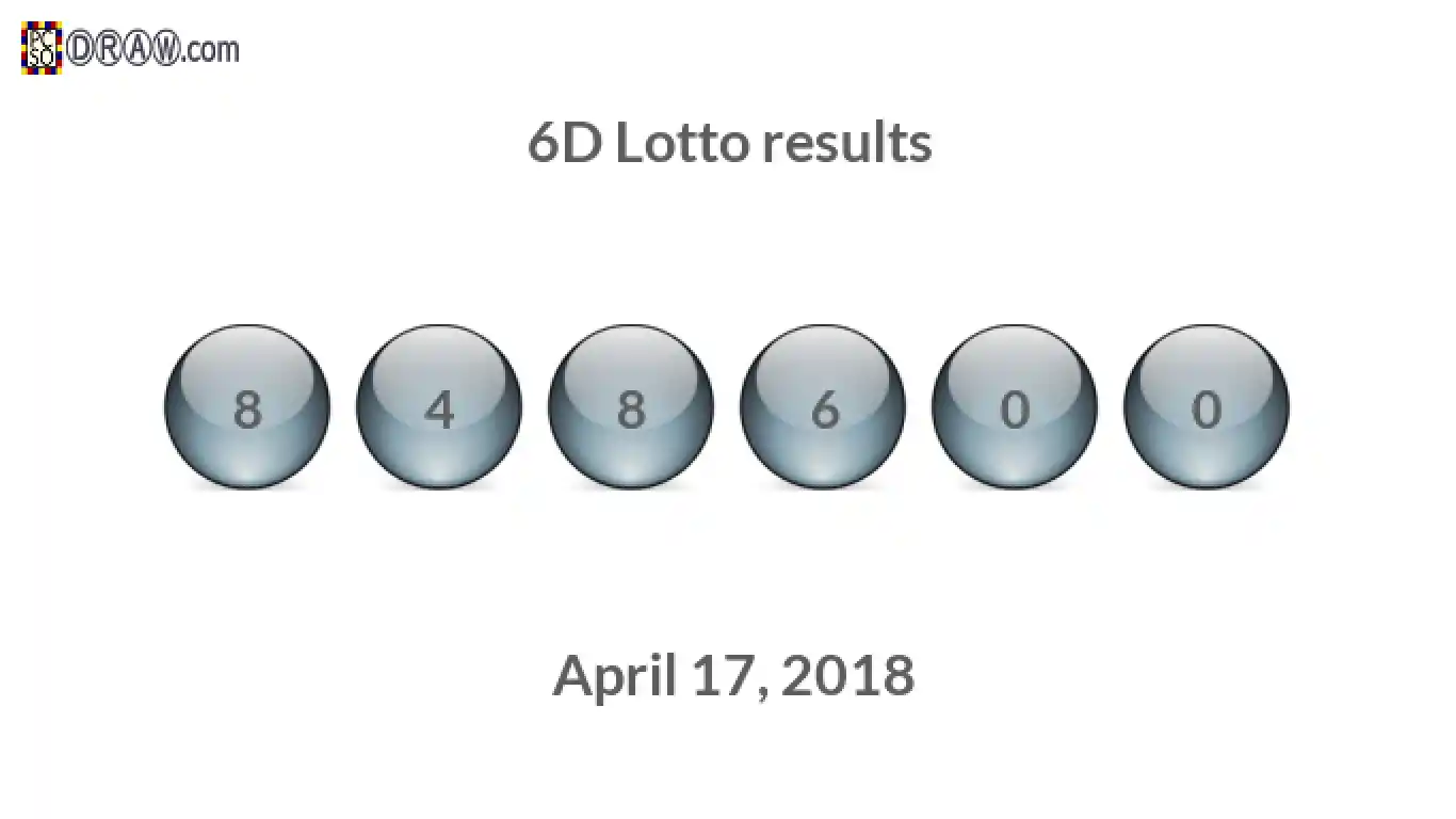 6D lottery balls representing results on April 17, 2018
