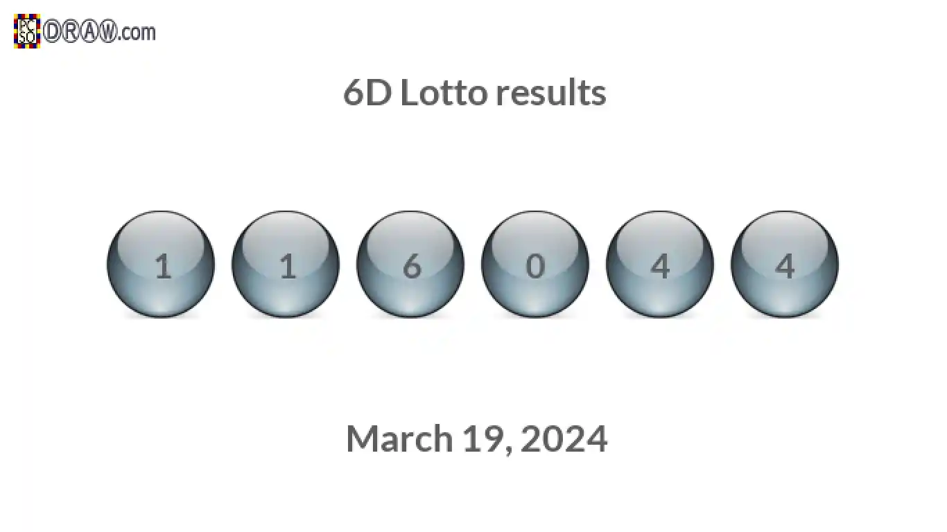 6D lottery balls representing results on March 19, 2024